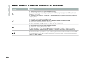 Page 270