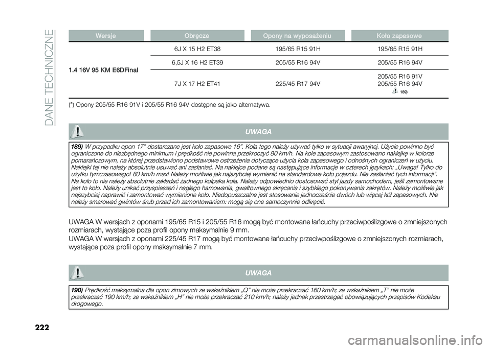 FIAT TIPO 4DOORS 2021  Instrukcja obsługi (in Polish) ��@�<�8�7��C�7�+�Q�8�D�+��8�7
��� ��� �� � �1�� ����
�1���� �� � ���������� �4 ��� ������� �
�J� �K �J�L�[ �O�P �4 �9 �*�L�,�-���� �R�- �Y �F�6 �Q�9 �