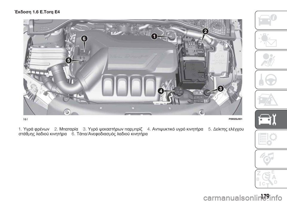 FIAT TIPO 4DOORS 2018  ΒΙΒΛΙΟ ΧΡΗΣΗΣ ΚΑΙ ΣΥΝΤΗΡΗΣΗΣ (in Greek) Έκδοση1.6 E.Torq E4
1.Υγρά φρένων2.Μπαταρία3.Υγρό ψεκαστήρωνπαρμπρίζ4.Αντιψυκτικό υγρό κινητήρα5. Δείκτης ελέγχου
σ