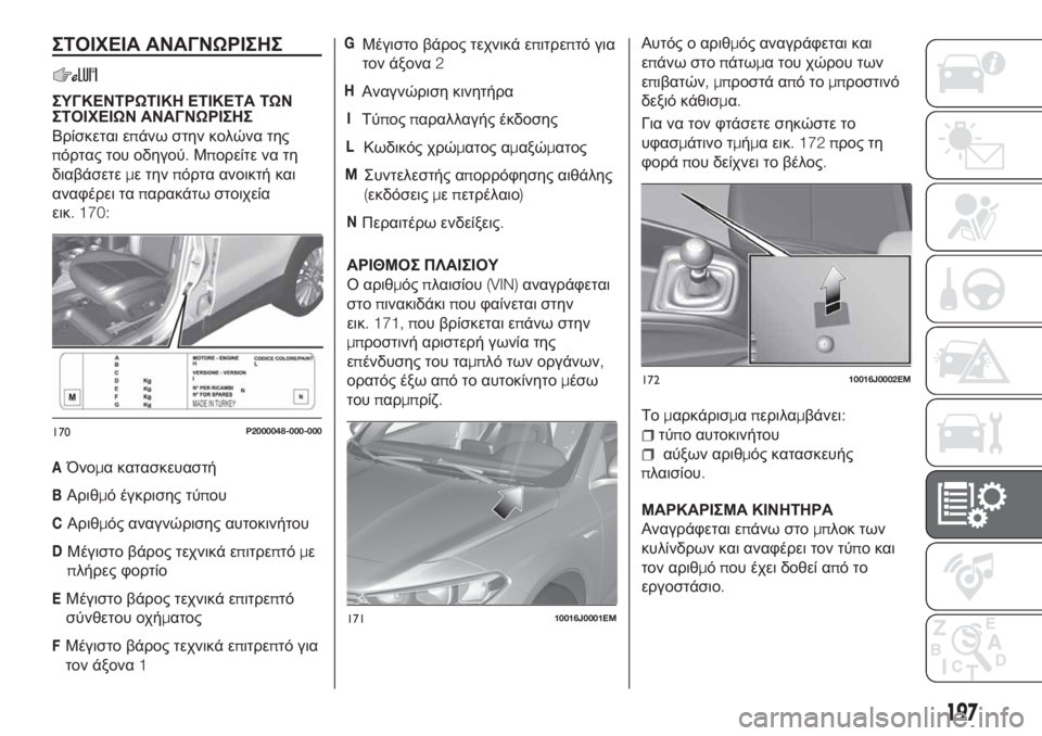 FIAT TIPO 4DOORS 2018  ΒΙΒΛΙΟ ΧΡΗΣΗΣ ΚΑΙ ΣΥΝΤΗΡΗΣΗΣ (in Greek) ΣΤΟΙΧΕΙΑ ΑΝΑΓΝΩΡΙΣΗΣ
ΣΥΓΚΕΝΤΡΩΤΙΚΗ ΕΤΙΚΕΤΑ ΤΩΝ
ΣΤΟΙΧΕΙΩΝ ΑΝΑΓΝΩΡΙΣΗΣ
Βρίσκεται επάνω στην κολώνα της
πόρτα