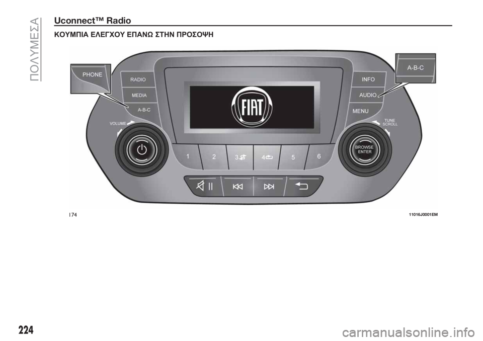FIAT TIPO 4DOORS 2018  ΒΙΒΛΙΟ ΧΡΗΣΗΣ ΚΑΙ ΣΥΝΤΗΡΗΣΗΣ (in Greek) Uconnect™ Radio
ΚΟΥΜΠΙΑ ΕΛΕΓΧΟΥ ΕΠΑΝΩΣΤΗΝ ΠΡΟΣΟΨΗ
17411016J0001EM
224
ΠΟΛΥΜΕΣΑ 