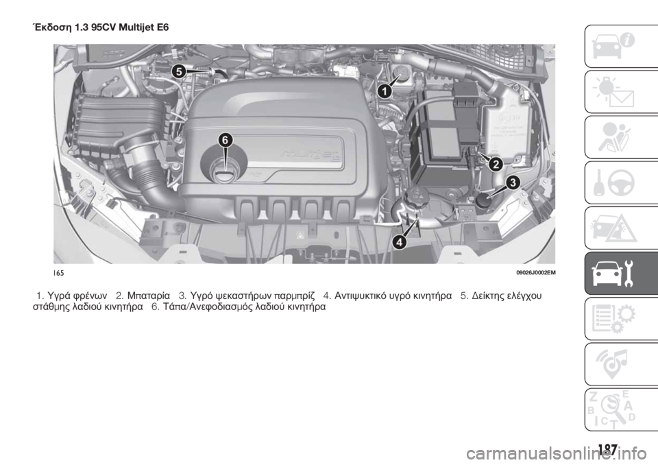 FIAT TIPO 4DOORS 2020  ΒΙΒΛΙΟ ΧΡΗΣΗΣ ΚΑΙ ΣΥΝΤΗΡΗΣΗΣ (in Greek) Έκδοση1.3 95CV Multijet E6
1.Υγρά φρένων2.Μπαταρία3.Υγρό ψεκαστήρωνπαρμπρίζ4.Αντιψυκτικό υγρό κινητήρα5. Δείκτης ελέγχ