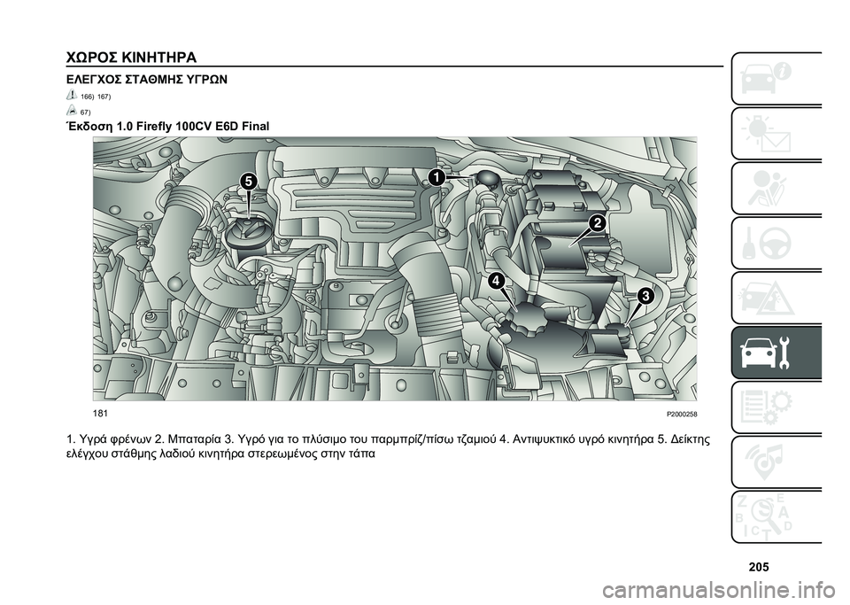 FIAT TIPO 4DOORS 2021  ΒΙΒΛΙΟ ΧΡΗΣΗΣ ΚΑΙ ΣΥΝΤΗΡΗΣΗΣ (in Greek) �b�Z�i
��*�P�-� �L�C�G�1�/�1�P� �@�V�@�>��-� ��/��U�J�1� �N�>�P�*�G
�c�z�z�? �c�z�q�?
�z�q�?
�