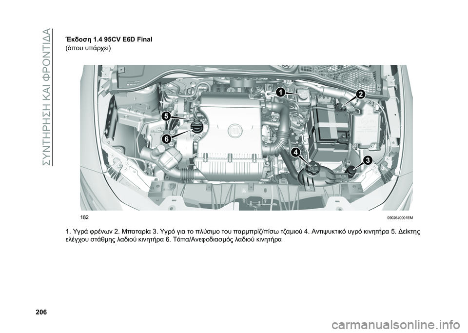 FIAT TIPO 4DOORS 2021  ΒΙΒΛΙΟ ΧΡΗΣΗΣ ΚΑΙ ΣΥΝΤΗΡΗΣΗΣ (in Greek) ���l�Q�.�N�h�N��N��7�M�R��L�h�T�Q�.�R�D�M
�b�Z�m�
�