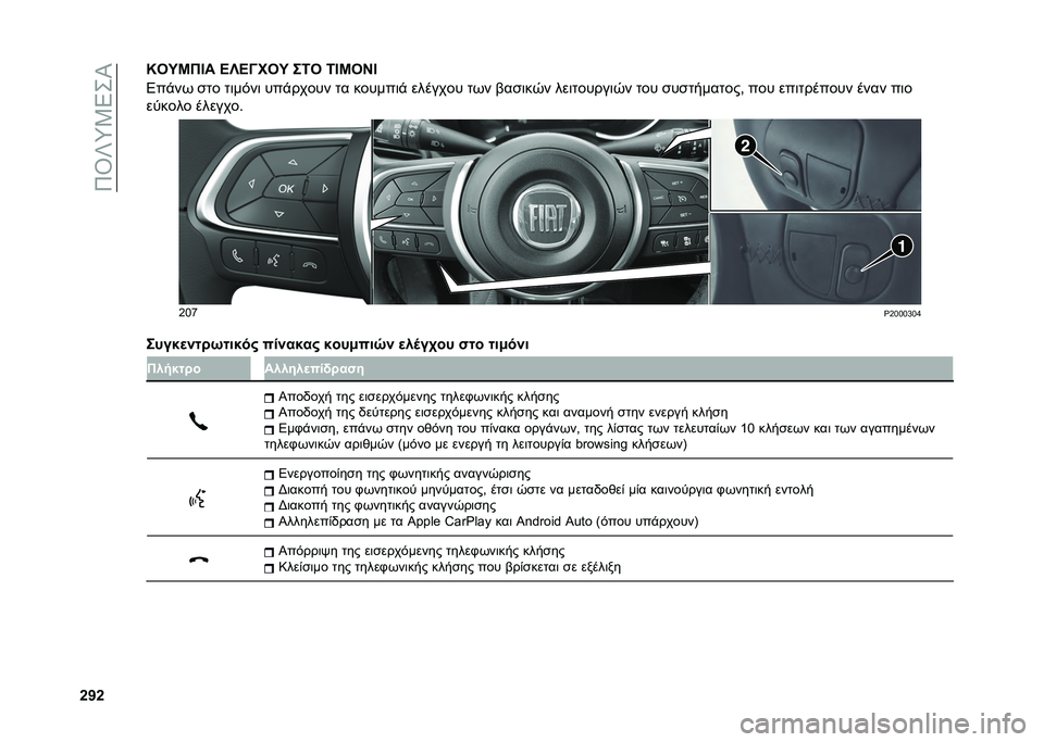 FIAT TIPO 4DOORS 2021  ΒΙΒΛΙΟ ΧΡΗΣΗΣ ΚΑΙ ΣΥΝΤΗΡΗΣΗΣ (in Greek) ��6�T�b�l�0�2��M
�b�X�b�L�-�N�J�$�C� �@�V�@�>��-�N ��/�- �/�C�J�-�G�C
�2��"��( �
�� ��	��$��	 ���"����� �� ������	�" ������� ��(� �%��
�	��-� ���	������	�-