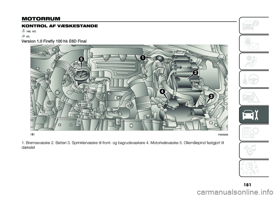 FIAT TIPO 4DOORS 2021  Brugs- og vedligeholdelsesvejledning (in Danish) ���
���	����� ����	��� �� ��
�����	����
�?�A�A�6 �?�A�H�6
�A�H�6
�4�� ���� �?��< �"�� ����  �?�<�< �� ��A�+ �"���� ��	�
��;�<�<�<�;�D�=
�>� �0����
