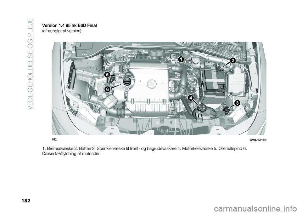 FIAT TIPO 4DOORS 2021  Brugs- og vedligeholdelsesvejledning (in Danish) ���"��=�!�%�"��,�=��"�=��"��,�%��8�=�"�E�"
����4�� ���� �?��@ �C�D �� ��A�+ �"����
�6������
��
� �� ����
��	��7
�
��	�
�<�C�<�;�A�7�<�<�<�?��3
�>� �0����