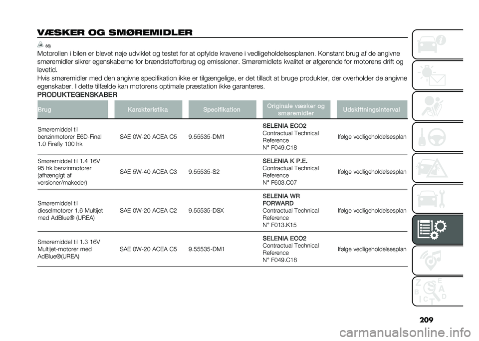 FIAT TIPO 4DOORS 2021  Brugs- og vedligeholdelsesvejledning (in Danish) ���
��
���� �� �������
���� �=�=�6
�3�	��	��	���� � ����� �� ������ ���� �������� �	�
 ���
��� ��	� �� �	� ����� ������� � ��