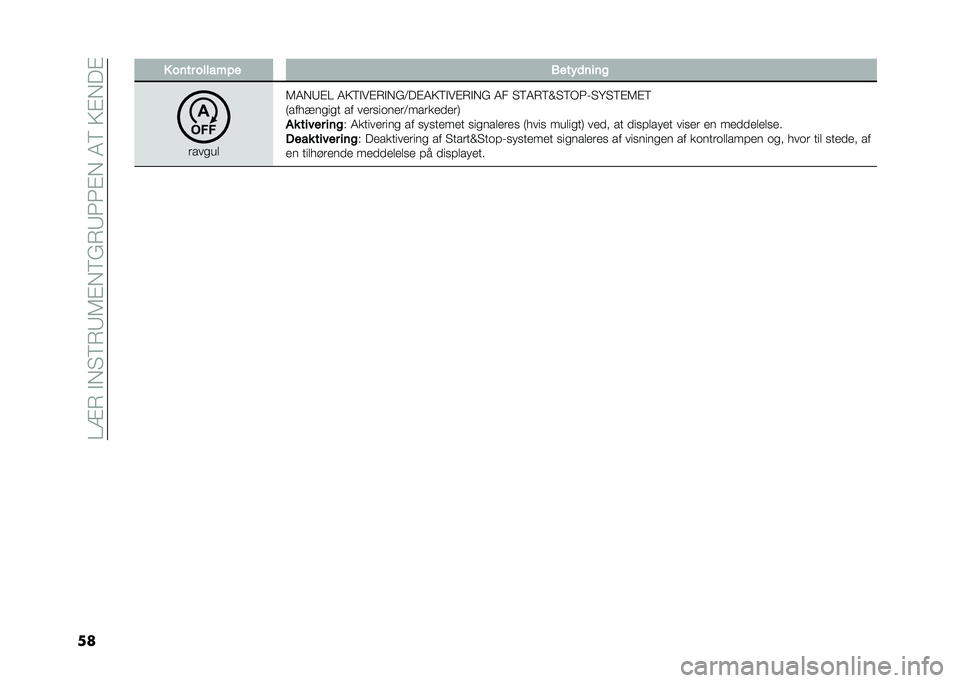 FIAT TIPO 4DOORS 2021  Brugs- og vedligeholdelsesvejledning (in Danish) ��=�:�4��!�)��9�4�5�3�"�)�9�%�4�5�8�8�"�)��1�9��;�"�)��"
�� � ���� ������� �.��� �	����
����
��
�3�1�)�5�"�= �1�;�9�!��"�4�!�)�%�<��"�1�;�9�!��"�4�!�)�% �1� ��9�1�4