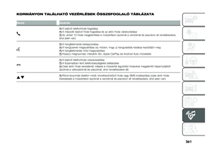 Page 263