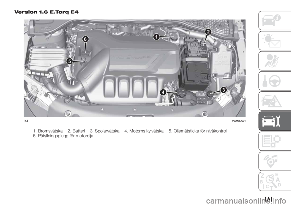 FIAT TIPO 4DOORS 2018  Drift- och underhållshandbok (in Swedish) Version 1.6 E.Torq E4
1. Bromsvätska 2. Batteri 3. Spolarvätska 4. Motorns kylvätska 5. Oljemätsticka för nivåkontroll
6. Påfyllningsplugg för motorolja
161P09026J001
161 