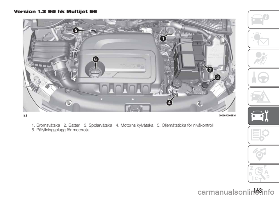 FIAT TIPO 4DOORS 2018  Drift- och underhållshandbok (in Swedish) Version 1.3 95 hk Multijet E6
1. Bromsvätska 2. Batteri 3. Spolarvätska 4. Motorns kylvätska 5. Oljemätsticka för nivåkontroll
6. Påfyllningsplugg för motorolja
16309026J0002EM
163 
