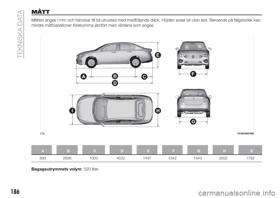 FIAT TIPO 4DOORS 2018  Drift- och underhållshandbok (in Swedish) MÅTT
Måtten anges i mm och hänvisar till bil utrustad med medföljande däck. Höjden avser bil utan last. Beroende på fälgstorlek kan
mindre måttvariationer förekomma jämfört med värdena so