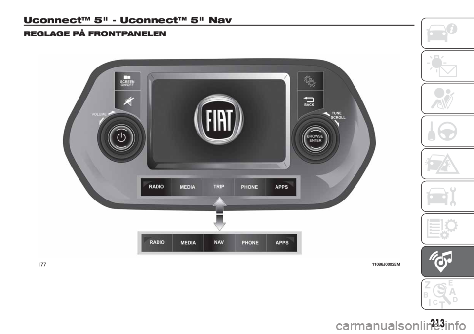 FIAT TIPO 4DOORS 2018  Drift- och underhållshandbok (in Swedish) Uconnect™ 5" - Uconnect™ 5" Nav
REGLAGE PÅ FRONTPANELEN
17711086J0002EM
213 