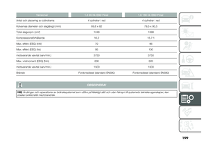 Page 201