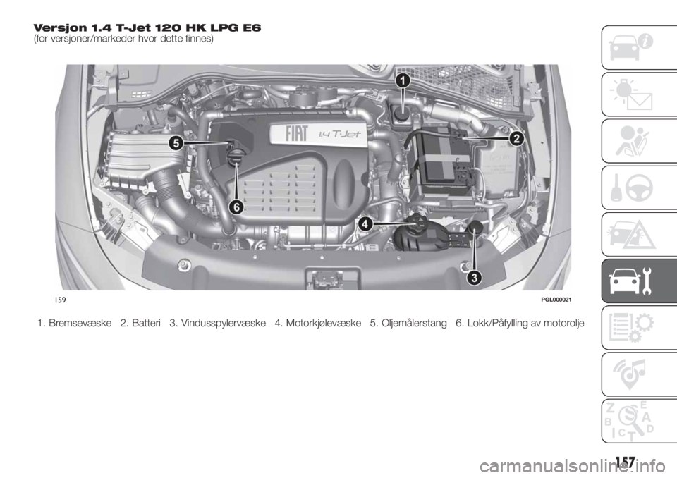 FIAT TIPO 4DOORS 2018  Drift- og vedlikeholdshåndbok (in Norwegian) Versjon 1.4 T-Jet 120 HK LPG E6(for versjoner/markeder hvor dette finnes)
1. Bremsevæske 2. Batteri 3. Vindusspylervæske 4. Motorkjølevæske 5. Oljemålerstang 6. Lokk/Påfylling av motorolje
159PG