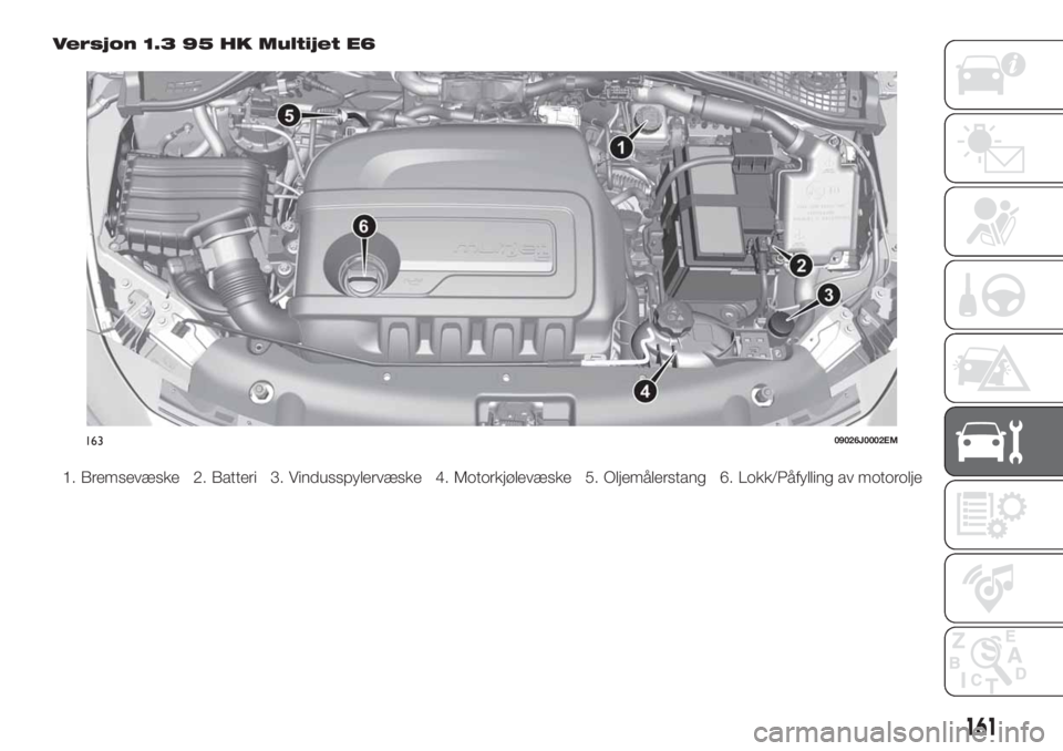 FIAT TIPO 4DOORS 2018  Drift- og vedlikeholdshåndbok (in Norwegian) Versjon 1.3 95 HK Multijet E6
1. Bremsevæske 2. Batteri 3. Vindusspylervæske 4. Motorkjølevæske 5. Oljemålerstang 6. Lokk/Påfylling av motorolje
16309026J0002EM
161 
