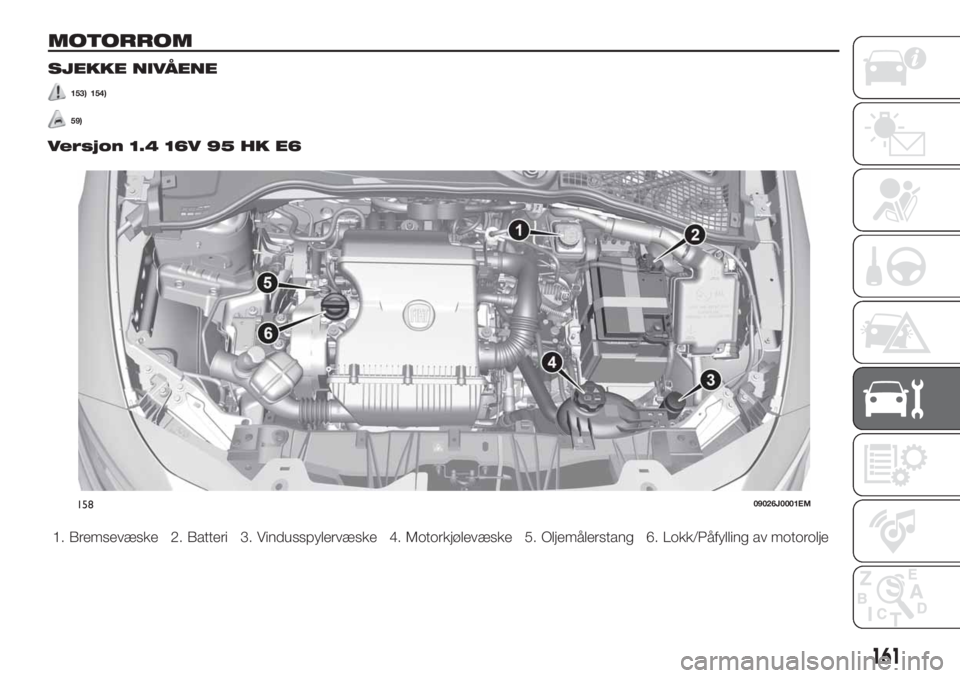 FIAT TIPO 4DOORS 2019  Drift- og vedlikeholdshåndbok (in Norwegian) MOTORROM
SJEKKE NIVÅENE
153) 154)
59)
Versjon 1.4 16V 95 HK E6
1. Bremsevæske 2. Batteri 3. Vindusspylervæske 4. Motorkjølevæske 5. Oljemålerstang 6. Lokk/Påfylling av motorolje
15809026J0001EM