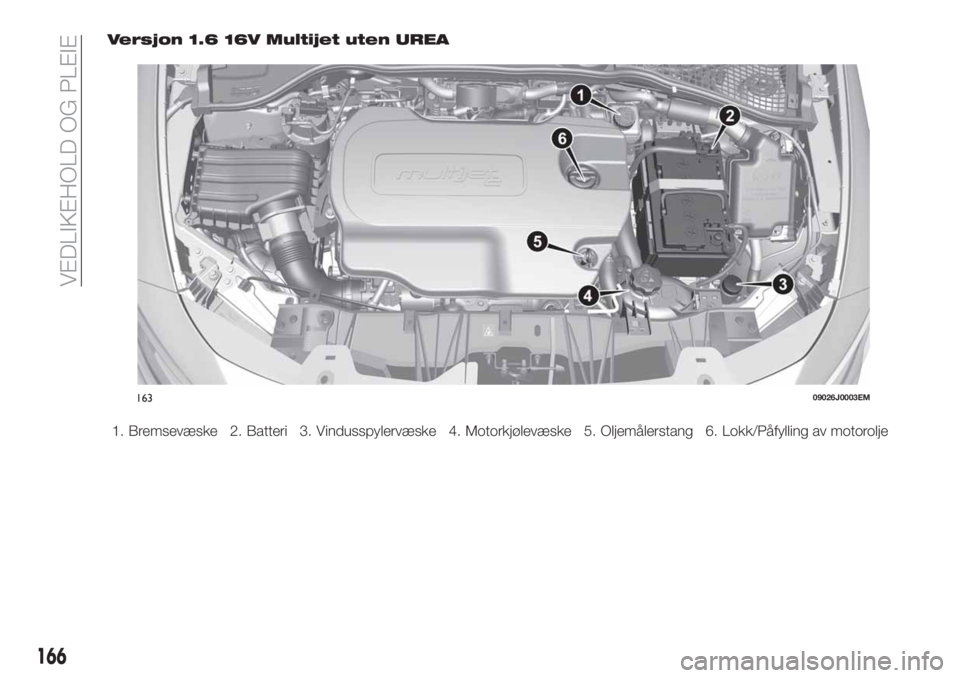 FIAT TIPO 4DOORS 2019  Drift- og vedlikeholdshåndbok (in Norwegian) Versjon 1.6 16V Multijet uten UREA
1. Bremsevæske 2. Batteri 3. Vindusspylervæske 4. Motorkjølevæske 5. Oljemålerstang 6. Lokk/Påfylling av motorolje
16309026J0003EM
166
VEDLIKEHOLD OG PLEIE 