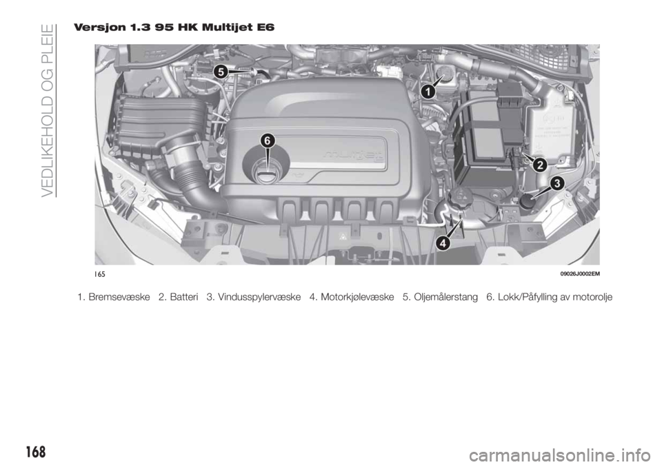 FIAT TIPO 4DOORS 2019  Drift- og vedlikeholdshåndbok (in Norwegian) Versjon 1.3 95 HK Multijet E6
1. Bremsevæske 2. Batteri 3. Vindusspylervæske 4. Motorkjølevæske 5. Oljemålerstang 6. Lokk/Påfylling av motorolje
16509026J0002EM
168
VEDLIKEHOLD OG PLEIE 
