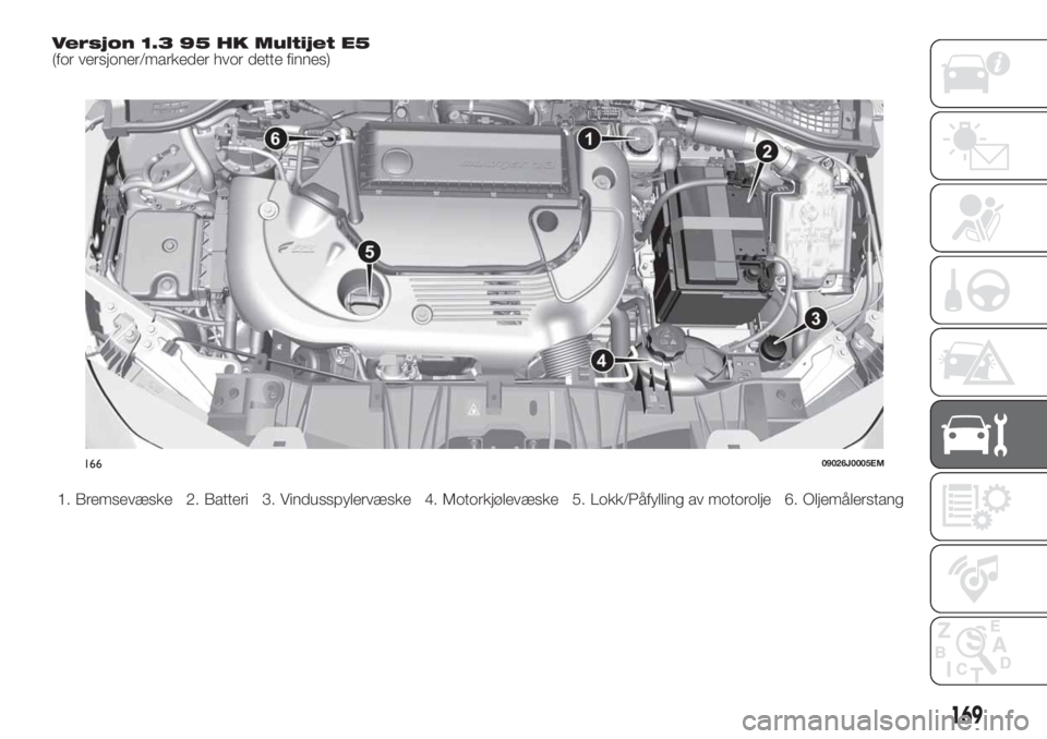 FIAT TIPO 4DOORS 2019  Drift- og vedlikeholdshåndbok (in Norwegian) Versjon 1.3 95 HK Multijet E5(for versjoner/markeder hvor dette finnes)
1. Bremsevæske 2. Batteri 3. Vindusspylervæske 4. Motorkjølevæske 5. Lokk/Påfylling av motorolje 6. Oljemålerstang
1660902
