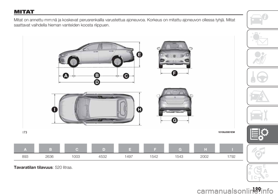 FIAT TIPO 4DOORS 2018  Käyttö- ja huolto-ohjekirja (in in Finnish) MITAT
Mitat on annettu mm:nä ja koskevat perusrenkailla varustettua ajoneuvoa. Korkeus on mitattu ajoneuvon ollessa tyhjä. Mitat
saattavat vaihdella hieman vanteiden koosta riippuen.
AB C D EFGH I
8