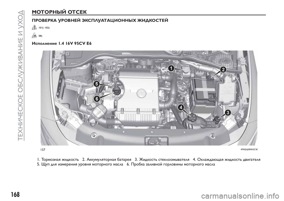 FIAT TIPO 4DOORS 2018  Руководство по эксплуатации и техобслуживанию (in Russian) МОТОРНЫЙ ОТСЕК
ПРОВЕРКА УРОВНЕЙ ЭКСПЛУАТАЦИОННЫХ ЖИДКОСТЕЙ
151) 152)
58)
Исполнение 1.4 16V 95CV E6
1. Тормозная жидкост