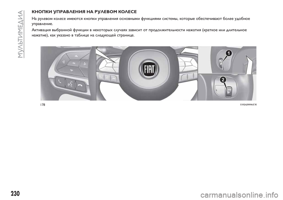 FIAT TIPO 4DOORS 2018  Руководство по эксплуатации и техобслуживанию (in Russian) КНОПКИ УПРАВЛЕНИЯ НА РУЛЕВОМ КОЛЕСЕ
На рулевом колесе имеются кнопки управления основными функциями систем