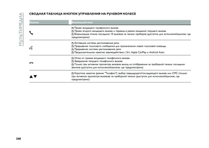 Page 270