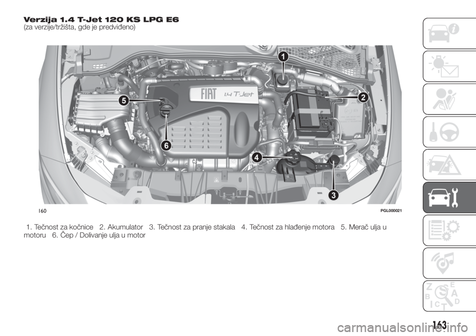 FIAT TIPO 4DOORS 2019  Knjižica za upotrebu i održavanje (in Serbian) Verzija 1.4 T-Jet 120 KS LPG E6(za verzije/tržišta, gde je predviđeno)
1. Tečnost za kočnice 2. Akumulator 3. Tečnost za pranje stakala 4. Tečnost za hlađenje motora 5. Merač ulja u
motoru 6.
