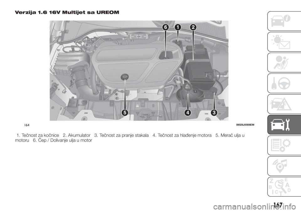 FIAT TIPO 4DOORS 2019  Knjižica za upotrebu i održavanje (in Serbian) Verzija 1.6 16V Multijet sa UREOM
1. Tečnost za kočnice 2. Akumulator 3. Tečnost za pranje stakala 4. Tečnost za hlađenje motora 5. Merač ulja u
motoru 6. Čep / Dolivanje ulja u motor
16409026J