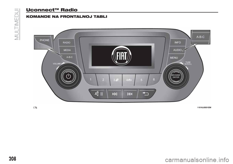 FIAT TIPO 4DOORS 2019  Knjižica za upotrebu i održavanje (in Serbian) Uconnect™ Radio
KOMANDE NA FRONTALNOJ TABLI
17611016J0001EM
208
MULTIMEDIJI 