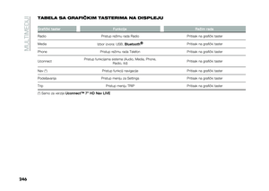 Page 248