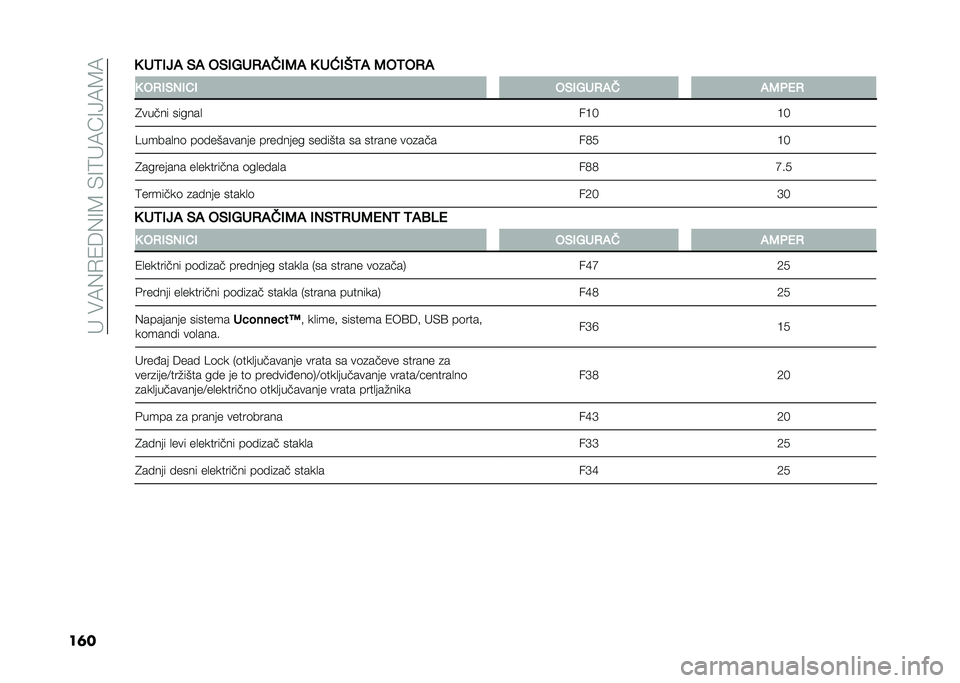 FIAT TIPO 4DOORS 2021  Knjižica za upotrebu i održavanje (in Serbian) �����3�%�+�/�B�%�8�4��&�8�6��3�A�8�9�3�4�3
��	��1 ��2��3�& �)�& ��)��.��/�&�:��4�& �1 ��T��8�2�& �4��2��/�& �1 ��/��)�-��%�
��)��.��/�&�: �&�4��!�/
�7����� ������
 
