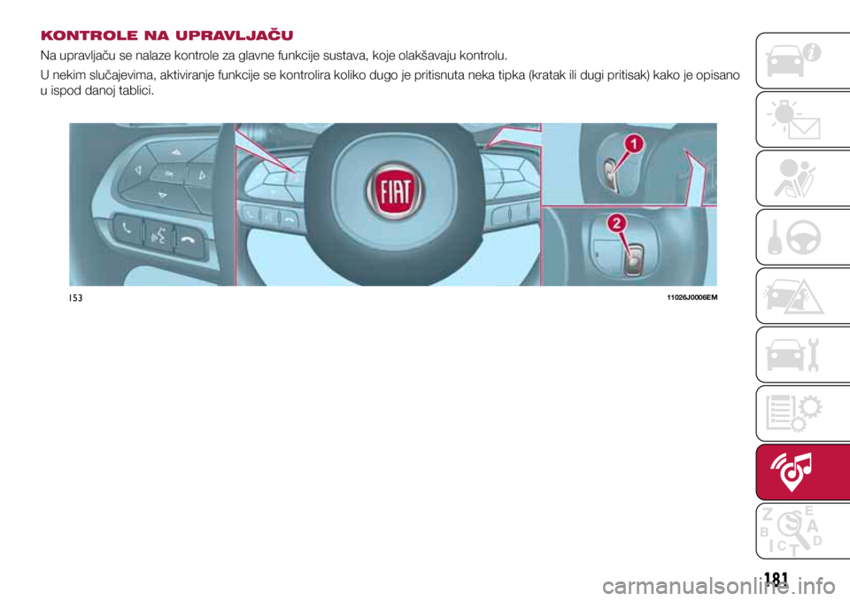 FIAT TIPO 4DOORS 2020  Knjižica s uputama za uporabu i održavanje (in Croatian) 15311026J0006EM
181
KONTROLE NA UPRAVLJAČU
Na upravljaču se nalaze kontrole za glavne funkcije sustava, koje olakšavaju kontrolu. 
U nekim slučajevima, aktiviranje funkcije se kontrolira koliko du