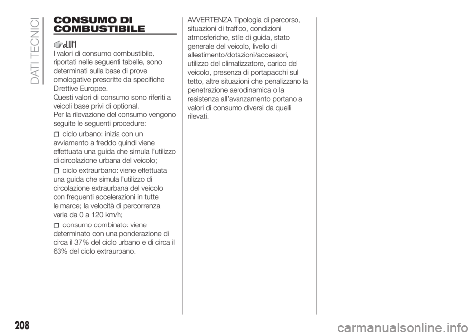 FIAT DOBLO PANORAMA 2018 Libretto Uso Manutenzione (in Italian) CONSUMO DI
COMBUSTIBILE
I valori di consumo combustibile,
riportati nelle seguenti tabelle, sono
determinati sulla base di prove
omologative prescritte da specifiche
Direttive Europee.
Questi valori d FIAT DOBLO PANORAMA 2018 Libretto Uso Manutenzione (in Italian) CONSUMO DI
COMBUSTIBILE
I valori di consumo combustibile,
riportati nelle seguenti tabelle, sono
determinati sulla base di prove
omologative prescritte da specifiche
Direttive Europee.
Questi valori d