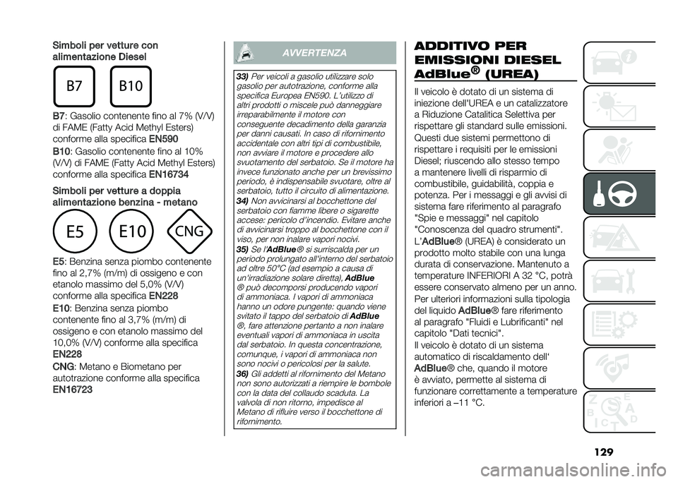 FIAT DOBLO PANORAMA 2021  Libretto Uso Manutenzione (in Italian) ����#�����	� ��� ������ � ���

��	����
������
� ������	
�+�A
�) �&�	����� ����
�����
� ���� �	� �G�X �*�6�=�6�-
�� ���8�0 �*��	�
�
�N ����