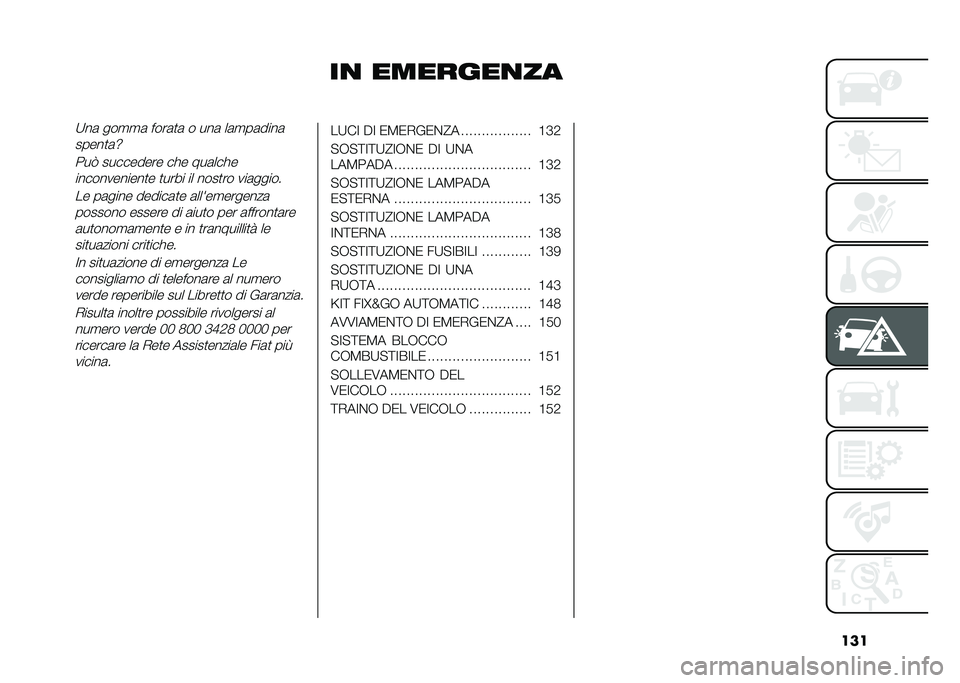 FIAT DOBLO PANORAMA 2021  Libretto Uso Manutenzione (in Italian) ���
��
 �������
���;��	 ���
�
�	 ����	�
�	 � ���	 ��	�
��	����	
�����
�	�a
��� ��������� ��!� ���	���!�������������
� �
���� �� ���