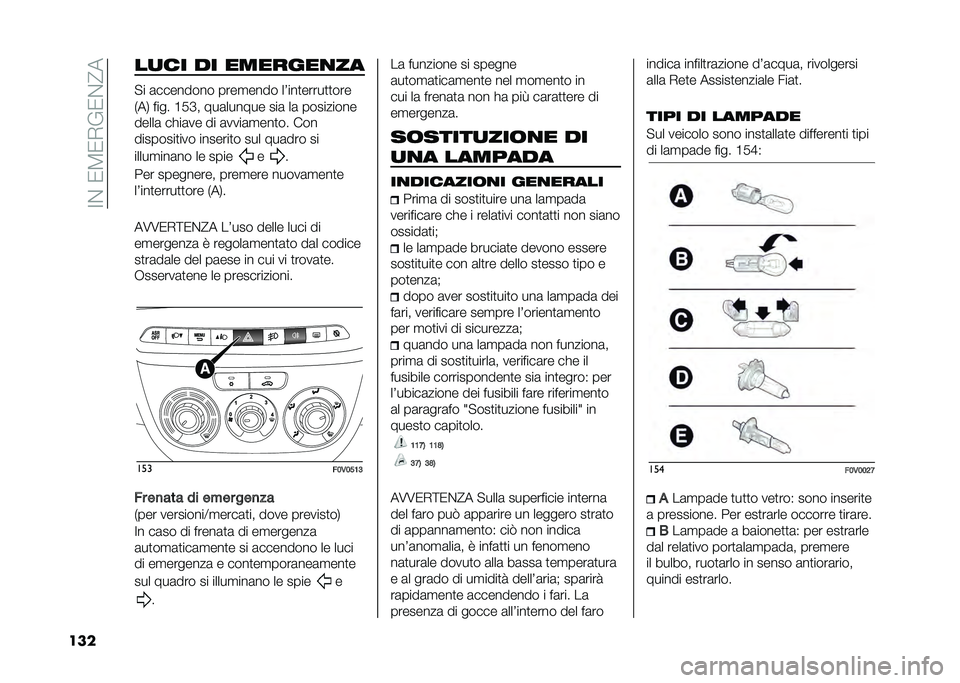 FIAT DOBLO PANORAMA 2021  Libretto Uso Manutenzione (in Italian) ��:�%��0�8�0�+�&�0�%�@�
��� ��
�� �� �������
��
�"� �	�������� ����
���� ��4���
�����
�
���
�*��- ���� �C�/�D� ���	������ ���	 ��	 ����