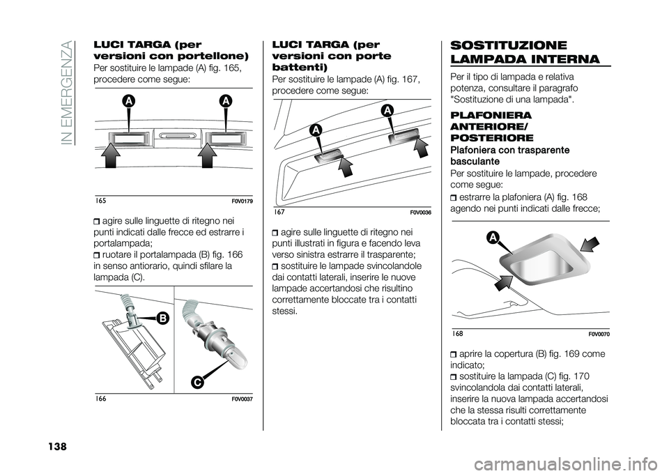 FIAT DOBLO PANORAMA 2021  Libretto Uso Manutenzione (in Italian) ��:�%��0�8�0�+�&�0�%�@�
��� ��
�� ����� �.�*��
�/���)���%� �(��% �*��� �����%��2
��� ����
��
���� �� ��	�
��	�� �*��- ���� �C�F�/�
���������