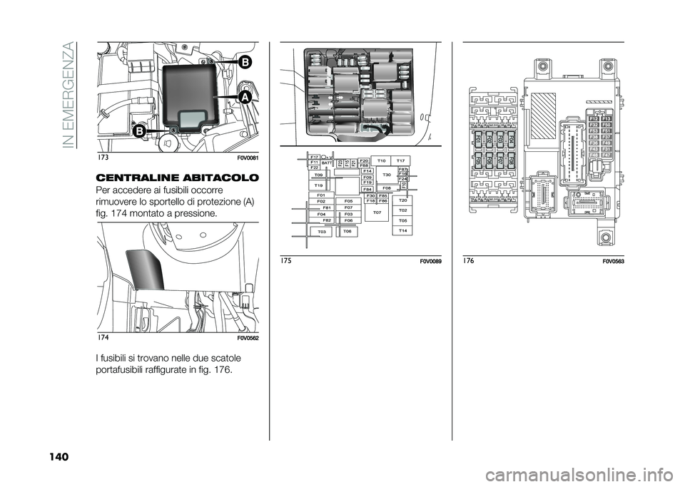 FIAT DOBLO PANORAMA 2021  Libretto Uso Manutenzione (in Italian) ��:�%��0�8�0�+�&�0�%�@�
��� ���
��;�,�;�;�C�:
���
������
� �������	��	
��� �	������� �	� �������� �������
���
������ �� �����
���� 