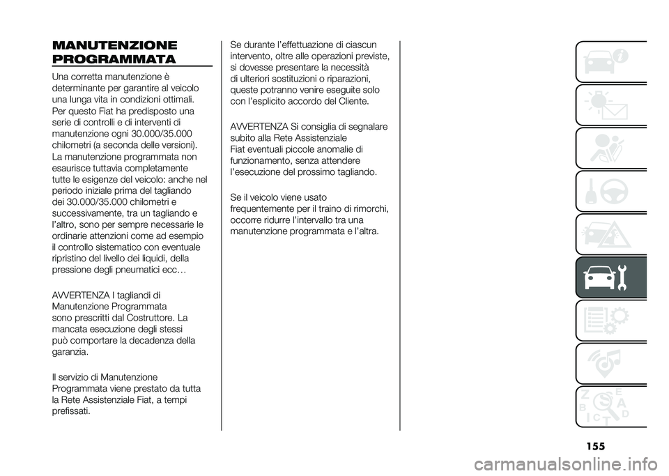 FIAT DOBLO PANORAMA 2021  Libretto Uso Manutenzione (in Italian) ������
�
���
���	�
�
���	��������
�;��	 ������
�
�	 �
�	���
������� �7
���
���
���	��
� ��� ��	��	��
��� �	� �������
���	 �����	 ���