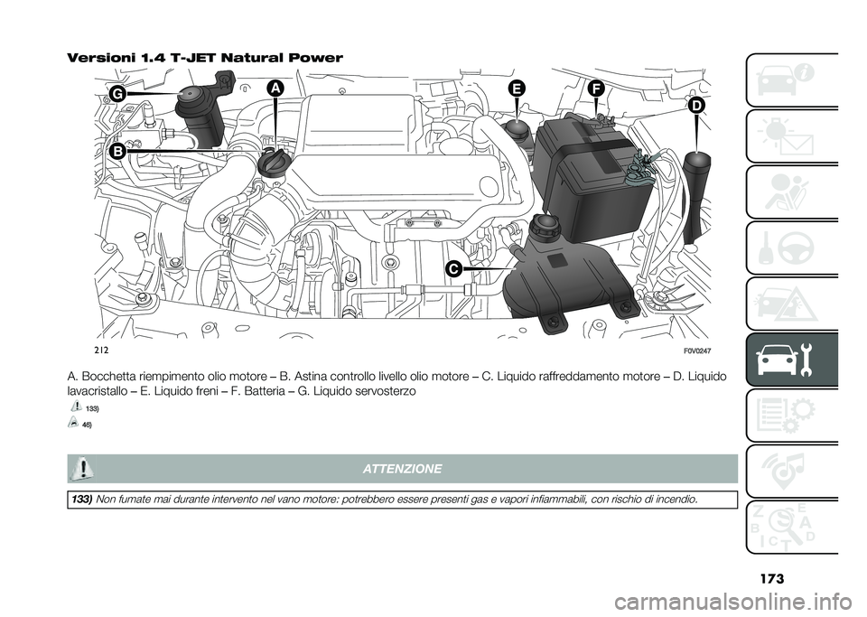 FIAT DOBLO PANORAMA 2021  Libretto Uso Manutenzione (in Italian) ��
�
����)���%� �<�5�? ��9�N�� �
�� �$��� ���8��
���
��;�,�;�@�=�A
�� �����!��
�
�	 ����
���
���
� ���� �
��
��� ��� ���
���	 ����
����� �
