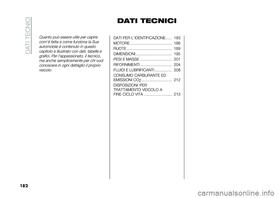FIAT DOBLO PANORAMA 2021  Libretto Uso Manutenzione (in Italian) ����<�:��<�0��%�:��:
��� ���� ����
���
�9��	��
� ��� ������ ��
��� ��� ��	����
���
� �7 ��	�
�
�	 � ���
� ��������	 ��	 �"��	
�	��
��
���
