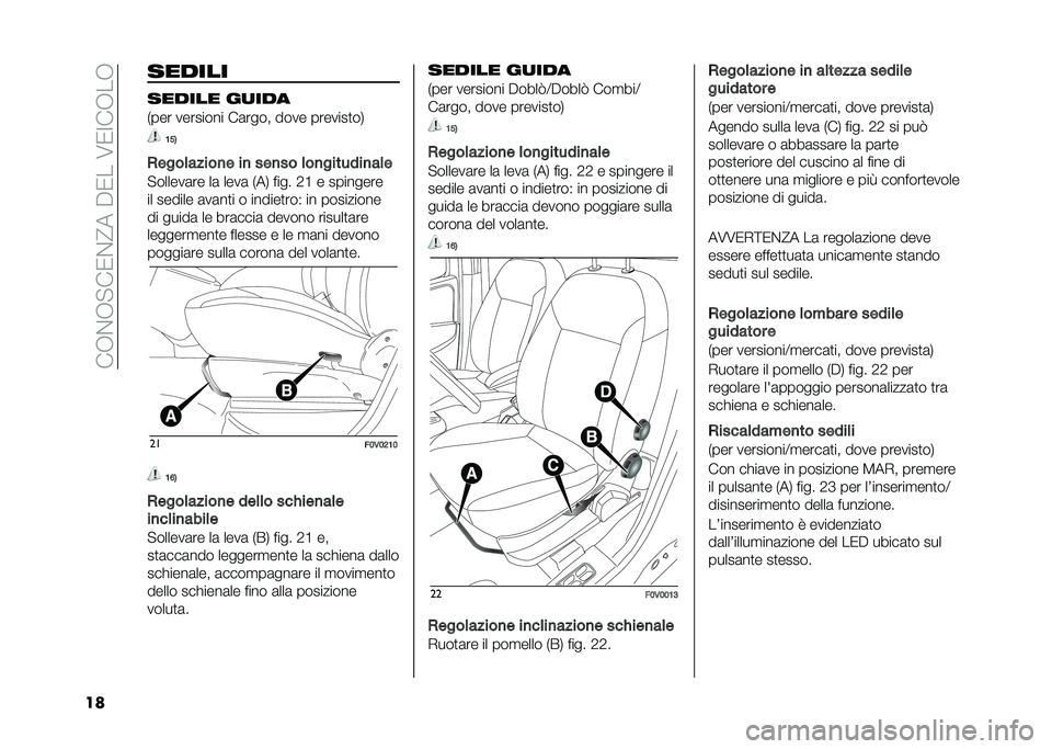FIAT DOBLO PANORAMA 2021  Libretto Uso Manutenzione (in Italian) ���,�%�,�"��0�%�@����0���6�0�:��,��,
�� ������
������ ��
���
�*��� �������� ��	���� ���� �������
��-
�:�>�.
�����	�����
� ��
 ���
��
