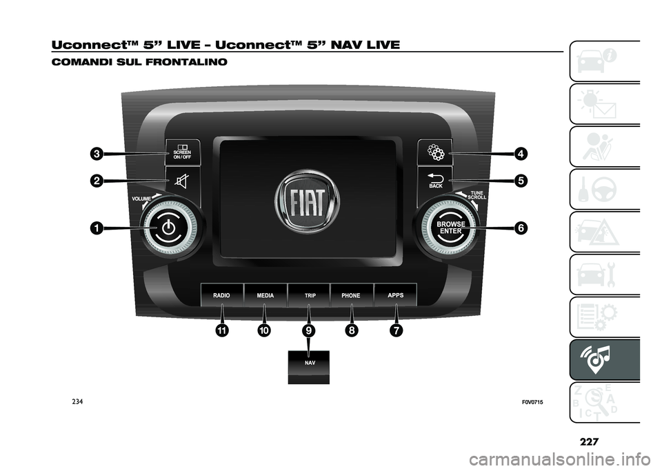 FIAT DOBLO PANORAMA 2021  Libretto Uso Manutenzione (in Italian) ���

�
�(��%�%��(� �J �@�P ���� �Q �
�(��%�%��(� �J �@�P �
�� ���� ��	���
�� ��
� ���	�
�����
�	
���
��;�,�;�A�:�>   