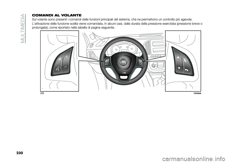 FIAT DOBLO PANORAMA 2021  Libretto Uso Manutenzione (in Italian) ��8�;��<�:�8�0��:�
�����	���
�� �� ��	���
��
�"�� ����	��
� ���� �������
� � ���
�	��� ����� �������� ��������	�� ��� ����
��
�	