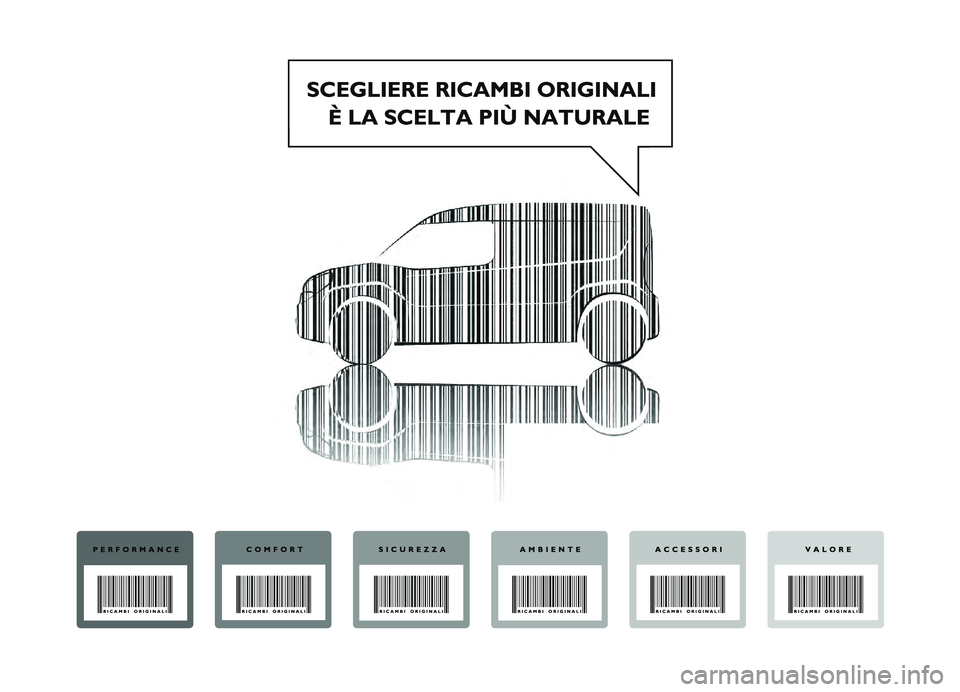 FIAT DOBLO PANORAMA 2021  Libretto Uso Manutenzione (in Italian) 