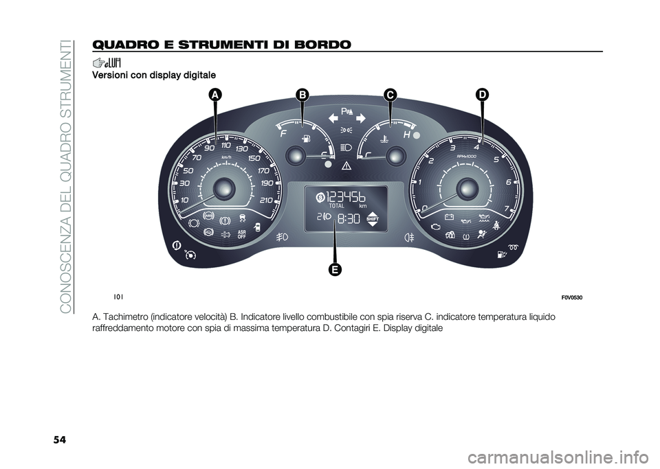 FIAT DOBLO PANORAMA 2021  Libretto Uso Manutenzione (in Italian) ���,�%�,�"��0�%�@����0���9�;���+�,��"�<�+�;�8�0�%�<�:
����
����	 � ����
���
�� �� ��	���	
�,�� ����
� ���
 �����	��" �������	�
���
��;�,�;�>�<�;
�