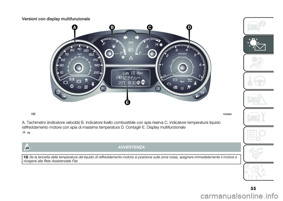 FIAT DOBLO PANORAMA 2021  Libretto Uso Manutenzione (in Italian) ��
�,�� ����
� ���
 �����	��" ���	�����
����
��	�
���
��;�,�;�>�<�:
�� �<�	��!��
��
�� �*������	�
��� �������
��- �� �:�����	�
��� ����